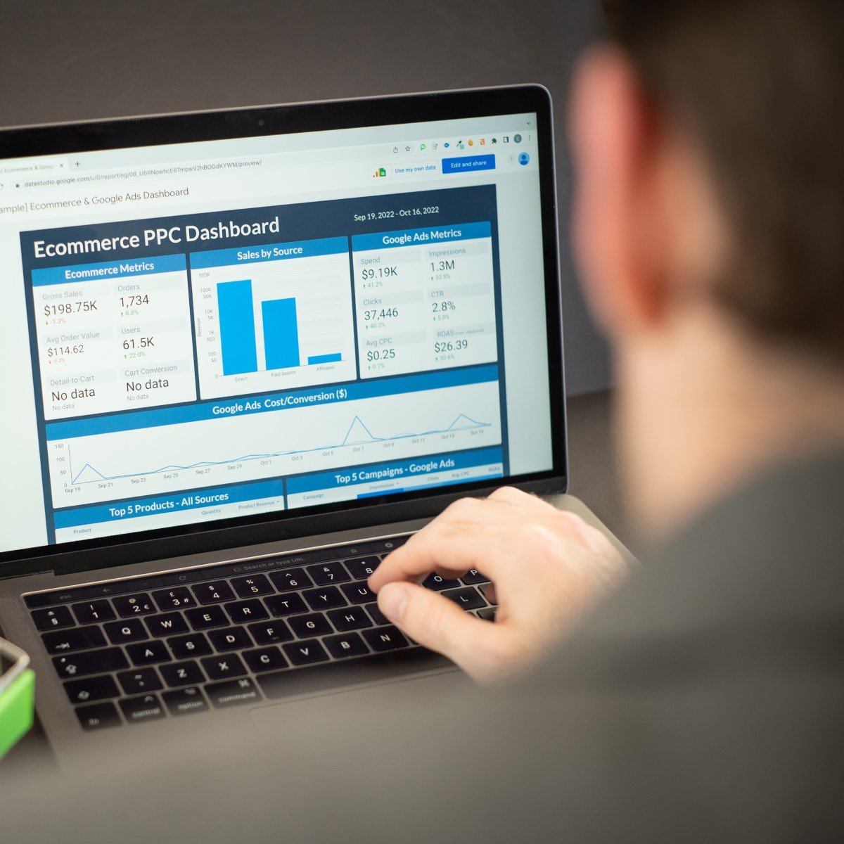 ecommerce development