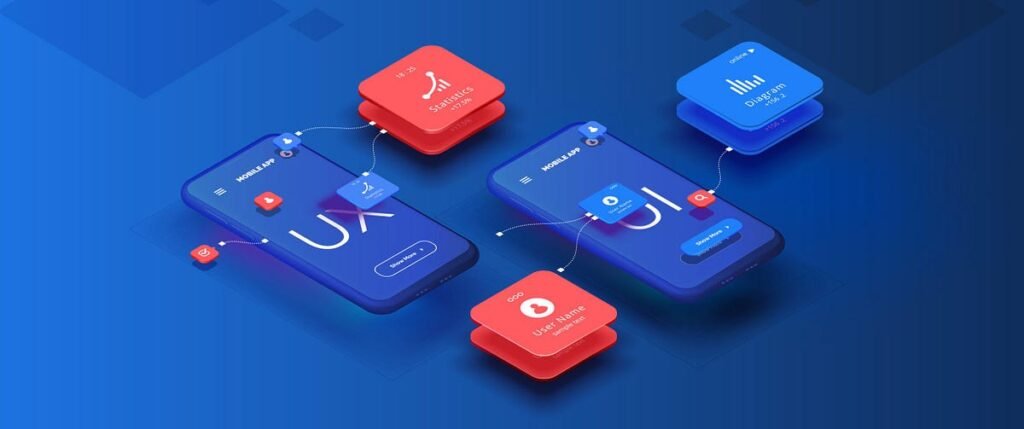 ui/ux design