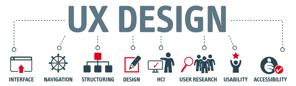 ux audit service