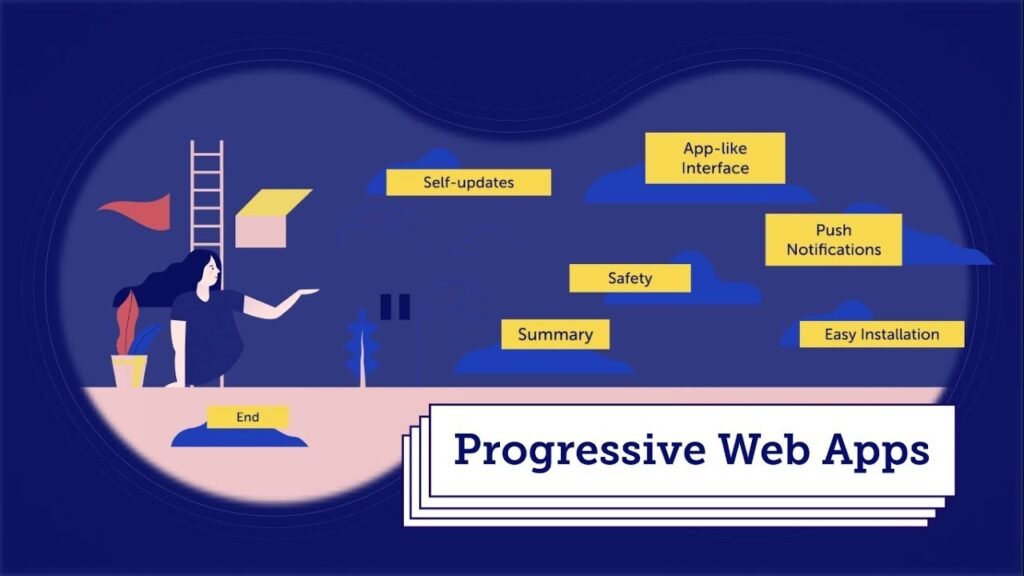 progressive apps