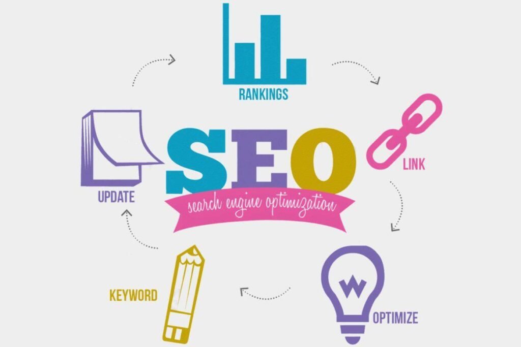 website seo services